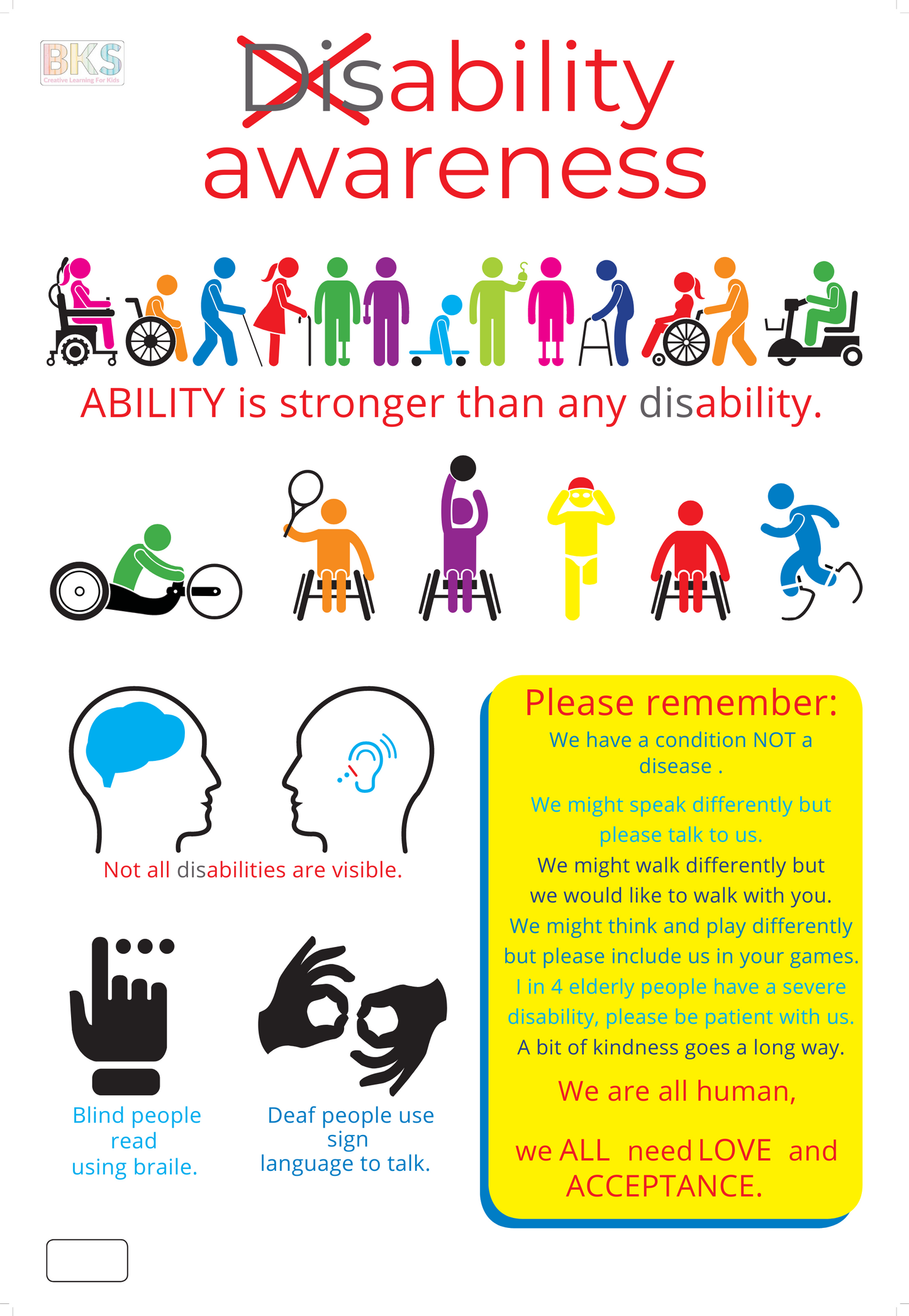 Disability awareness